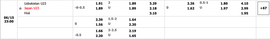 U23 Uzbekistan vs U23 Nhật Bản