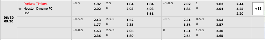 Portland Timbers vs Houston Dynamo 