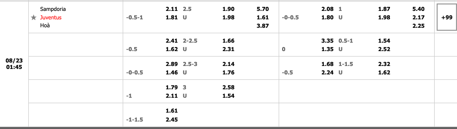 Sampdoria vs Juventus 